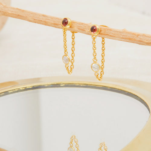 Puces d'oreilles Miky Labradorite/Grenat